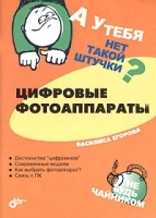 А у тебя нет такой штучки? Цифровые фотоаппараты артикул 9759a.